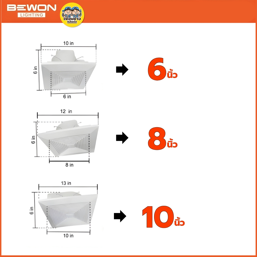BEWON **แบบฝังฝ้า** พัดลมดูดอากาศ ขนาด 6 นิ้ว 8 นิ้ว 10 นิ้ว รับประกันมอเตอร์ 5 ปี