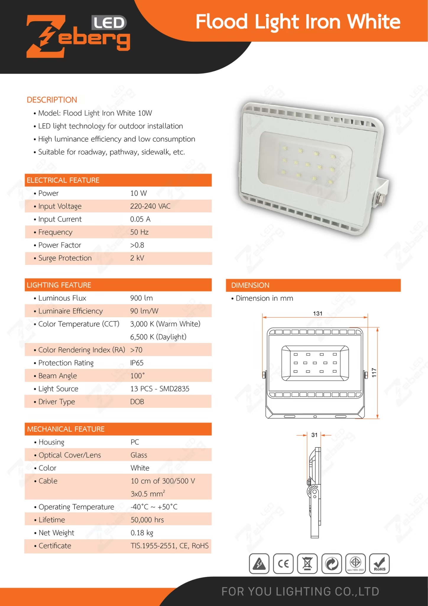 Zeberg ฟลัดไลท์ 10w LED สปอร์ตไลท์ กันน้ำ IP65 Floodlight สปอร์ทไลท์ โคมไฟ แผงไฟ ซีเบิร์ก แอลอีดี ประหยัดไฟ โคมกันน้ำ