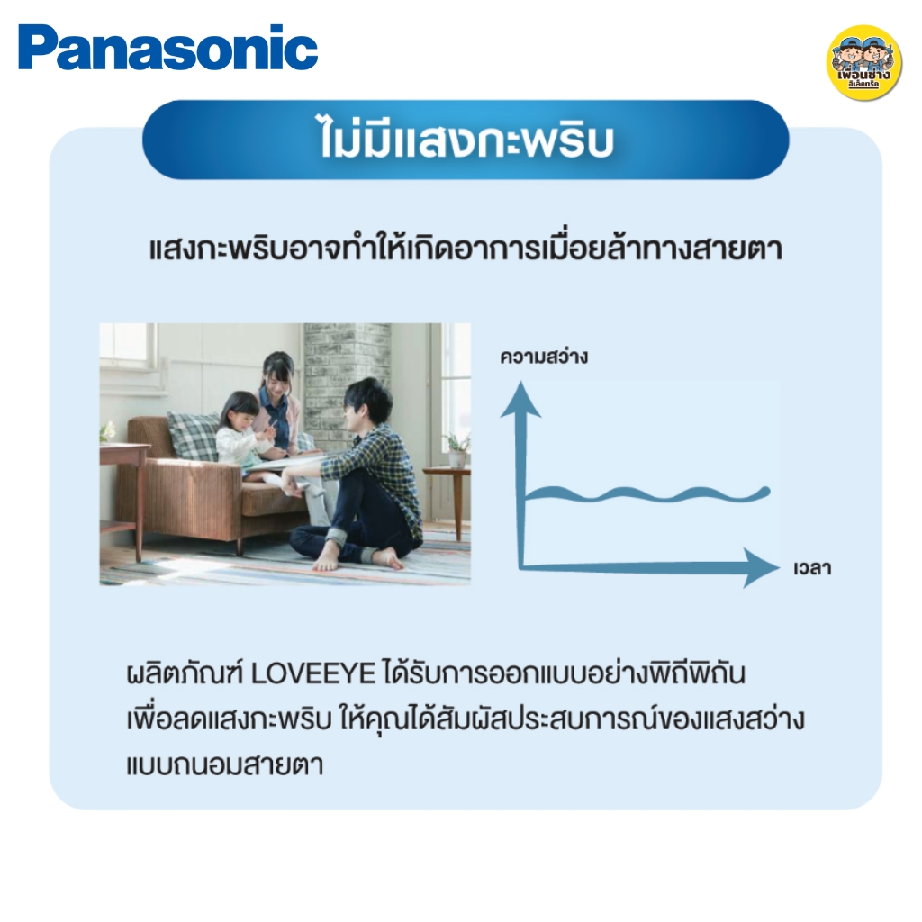 Panasonic รุ่น Hero ดาวน์ไลท์แบบบาง Slim LED panel ฝังฝ้า 12W Daylight แสงขาว โคมไฟเพดาน downlight
