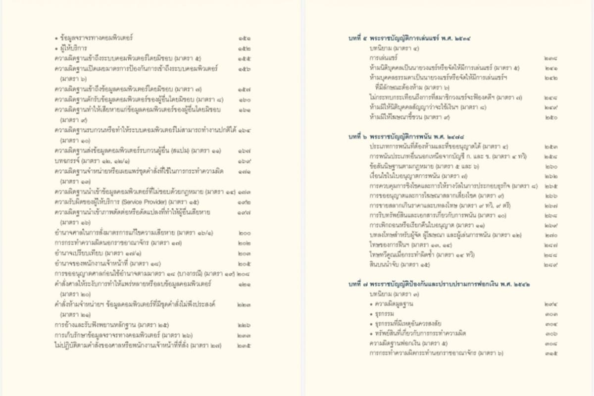 (แถมปกใส) การดำเนินคดีอาชญากรรมทางเทคโนโลยี หลักกฎหมาย แนวปฏิบัติ และคำพิพากษาศาลฎีกา สหรัฐ กิติ ศุภการ TBK1380 sheetandbook ALX