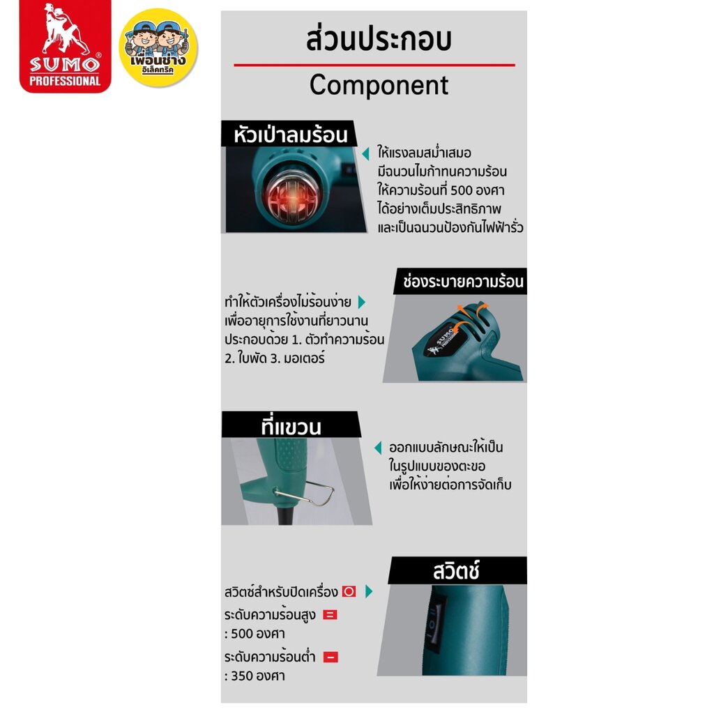 SUMO เครื่องเป่าลมร้อน รุ่น HG1600 สีเขียว ปืนเป่าลมร้อน 240V