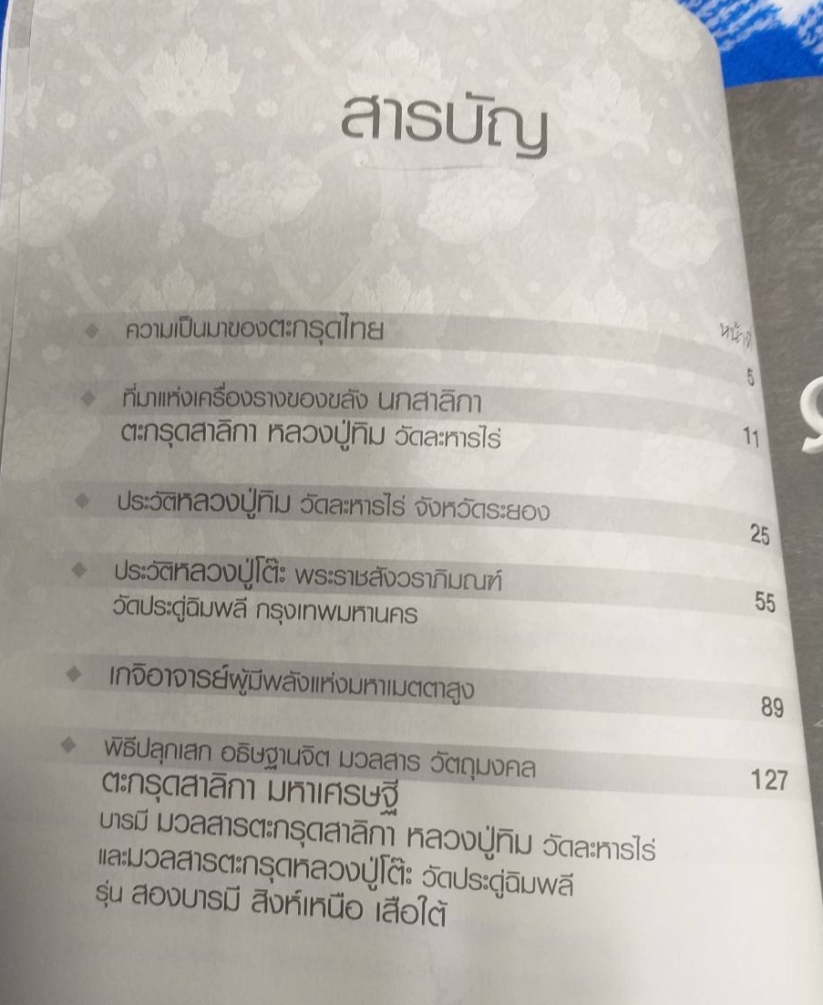 หนังสือ ตะกรุดสาลิกามหาเศรษฐีบารมีหลวงปู่ทิมหลวงปู่โต๊ะ