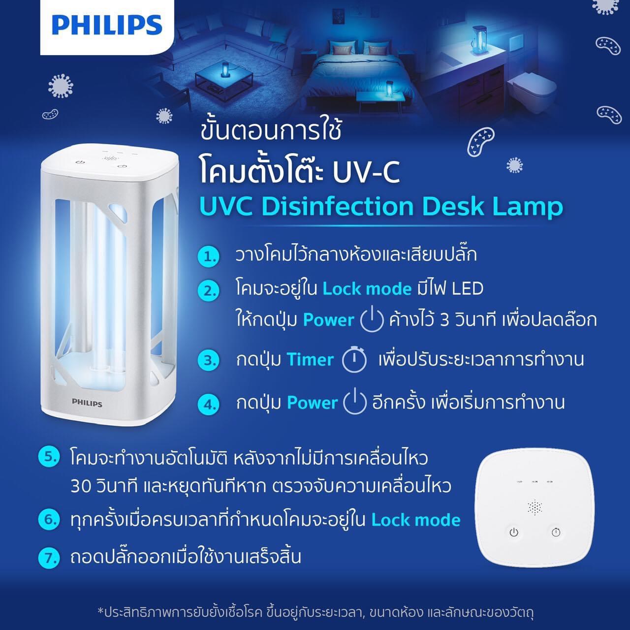 ๊Philips โคมไฟแสง UVC สำหรับยับยั้งเชื้อโรค แบบตั้งโต๊ะ