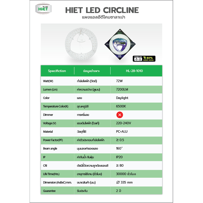 Hiet แผงไฟ LED 72w ขนาด 33.5 cm.Circline มีแม่เหล็กยึด ติดตั้งง่าย โคมเพดาน ใช้แทนนีออนกลม
