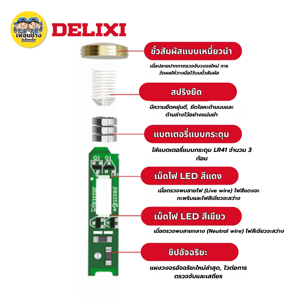 DELIXI รุ่น DHGHDB03 สีเทา หัวแฉก ไขควงทดสอบไฟฟ้า LED ไขควงวัดไฟ ไขควง เช็คแลมป์ วัดแรงดัน