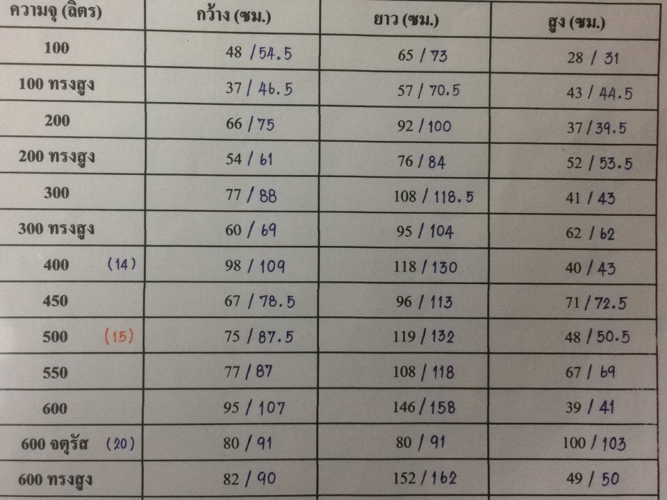 กระบะเหลี่ยม 700 ลิตร