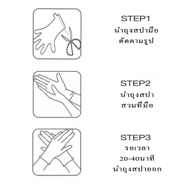 ชุดถุงสปามือ Hand Care Spa 1ซองบรรจุ 1คู่พร้อมส่ง