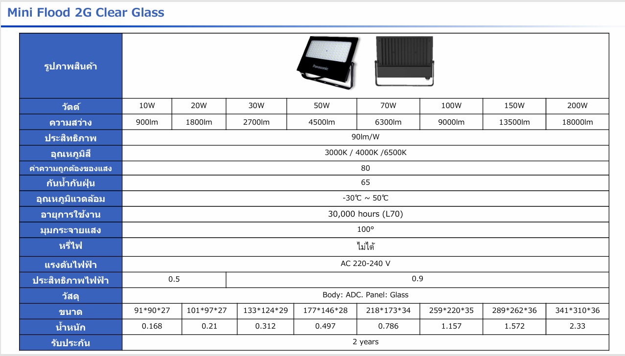 Panasonic สปอร์ทไลท์ ฟลัดไลท์ พานาโซนิค พานา สปอร์ตไลท์ LED Mini Floodlight 10W 20W 30W 50W 100W 200W โคมไฟ โคมไฟสปอร์ตไลท์