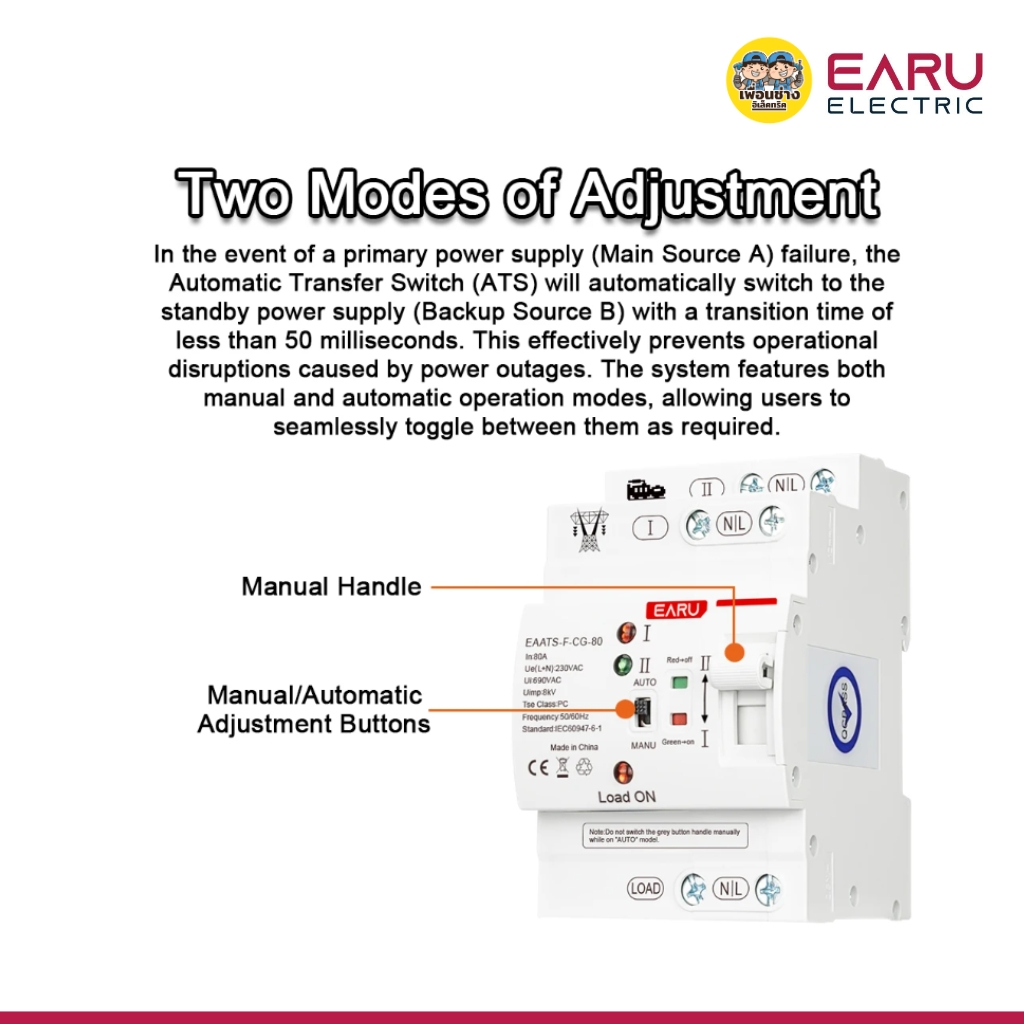 EARU ATS 220V รุ่น EAATS-F-CS-2P-80A-22V สวิตซ์โอนย้ายอัตโนมัติ สวิตซ์สลับแหล่งจ่ายไฟอัตโนมัติ