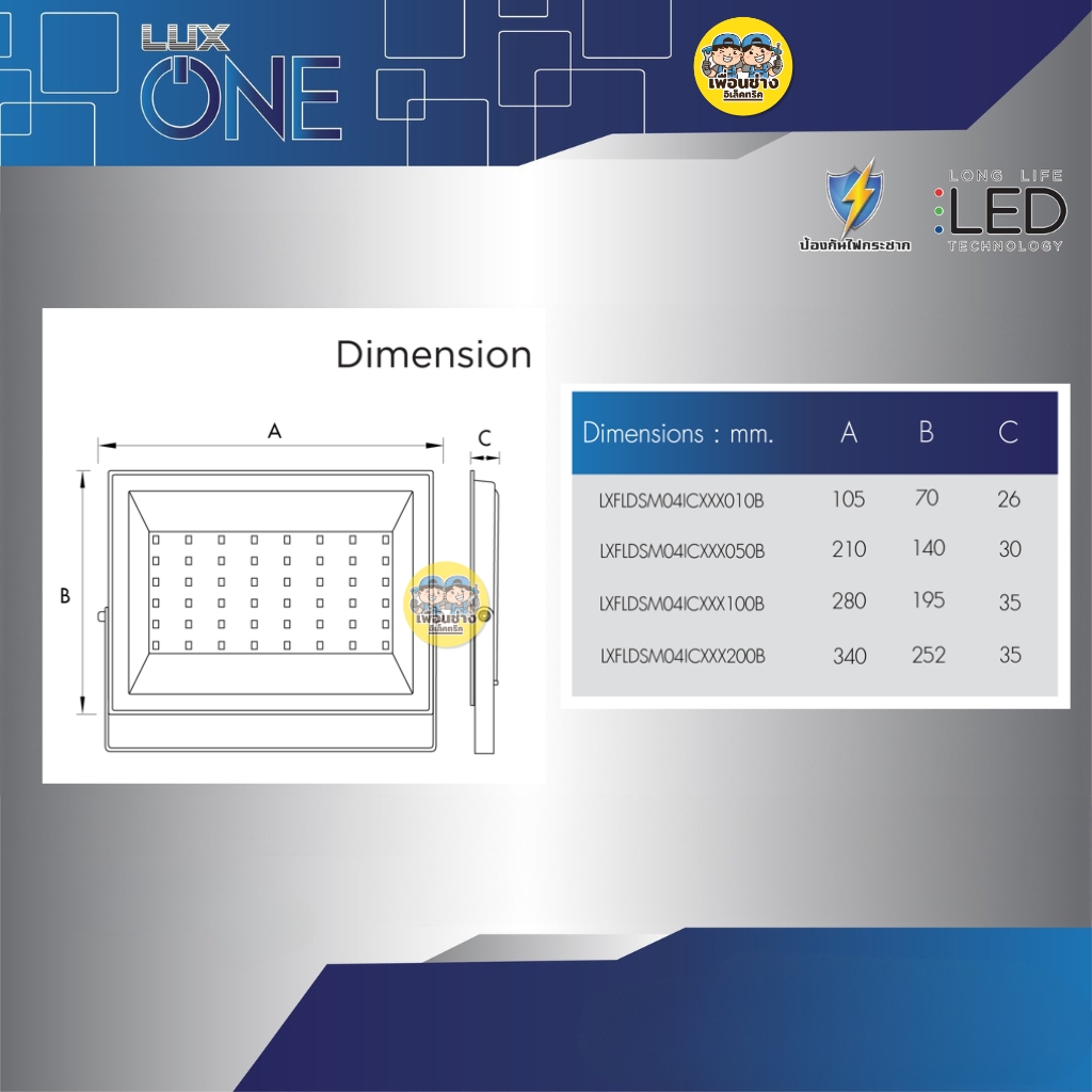 LUXONE ฟลัดไลท์ LED Floodlight รุ่น DELTA 50W 100W 200W โคมไฟ โคมไฟสปอร์ตไลท์
