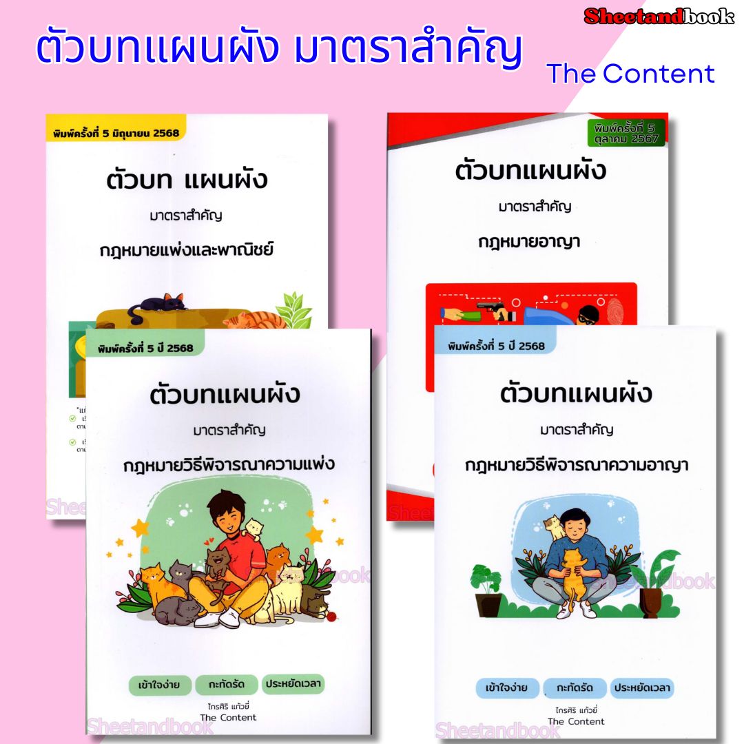 (แถมปกใส) ตัวบท แผนผัง มาตราสำคัญ กฎหมายแพ่ง อาญา วิ.แพ่ง วิ.อาญา ไกรศิริ แก้วยี่ TBK1336 sheetandbook ALX