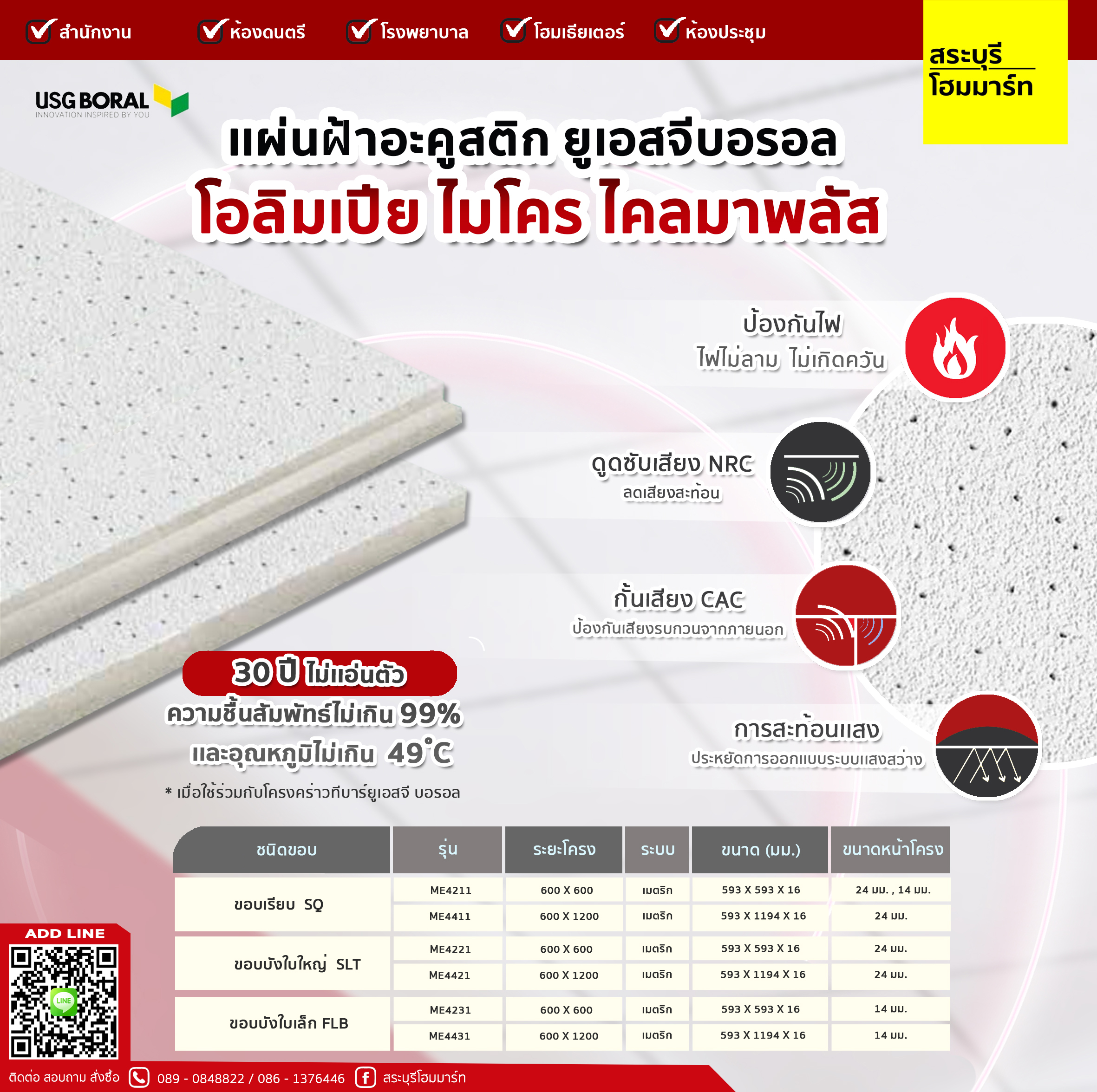 แผ่นฝ้าอะคูสติก ยูเอสจี USG โอลิมเปีย ไมโคร ไคลมาพลัส