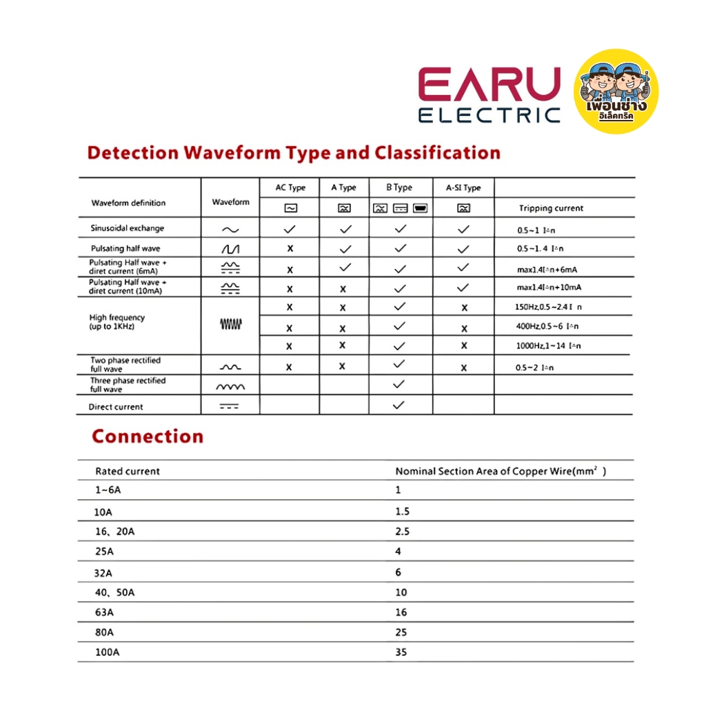 EARU รุ่น EAL-1-B-2P-30mA RCBO Type B เซอร์กิตเบรกเกอร์วงจรป้องกันไฟรั่ว แบบอิเล็กทรอนิกส์ ขนาด 40A 63A ป้องกันการโอเวอร์โหลด
