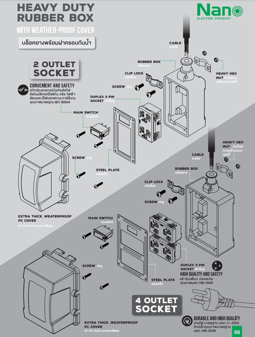 **ทำสาย กันน้ำ 3ขา** NANO บล็อคยาง พร้อมฝาครอบกันน้ำ 2x4 4x4 + พร้อมสาย VCT 3ม. 5ม. 10ม. 20ม. 30ม. บล็อกยาง ปลั๊กพ่วง ปลั๊กสนาม บ็อกยาง ปลั๊กไฟ รางปลั๊ก ปลั๊กกันน้ำ บล็อกยางกันน้ำ กันน้ำ