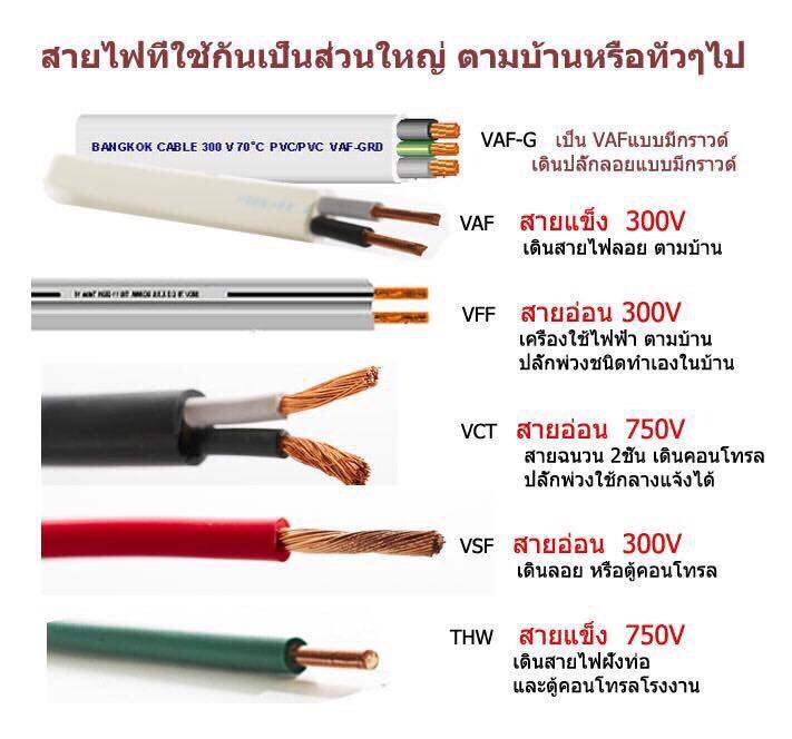 THAI UNIONสายไฟ VCT 2x2.5 ตัดเมตร ทองแดงแท้ 2*2.5 สายทองแดง สายอ่อน สายvct
