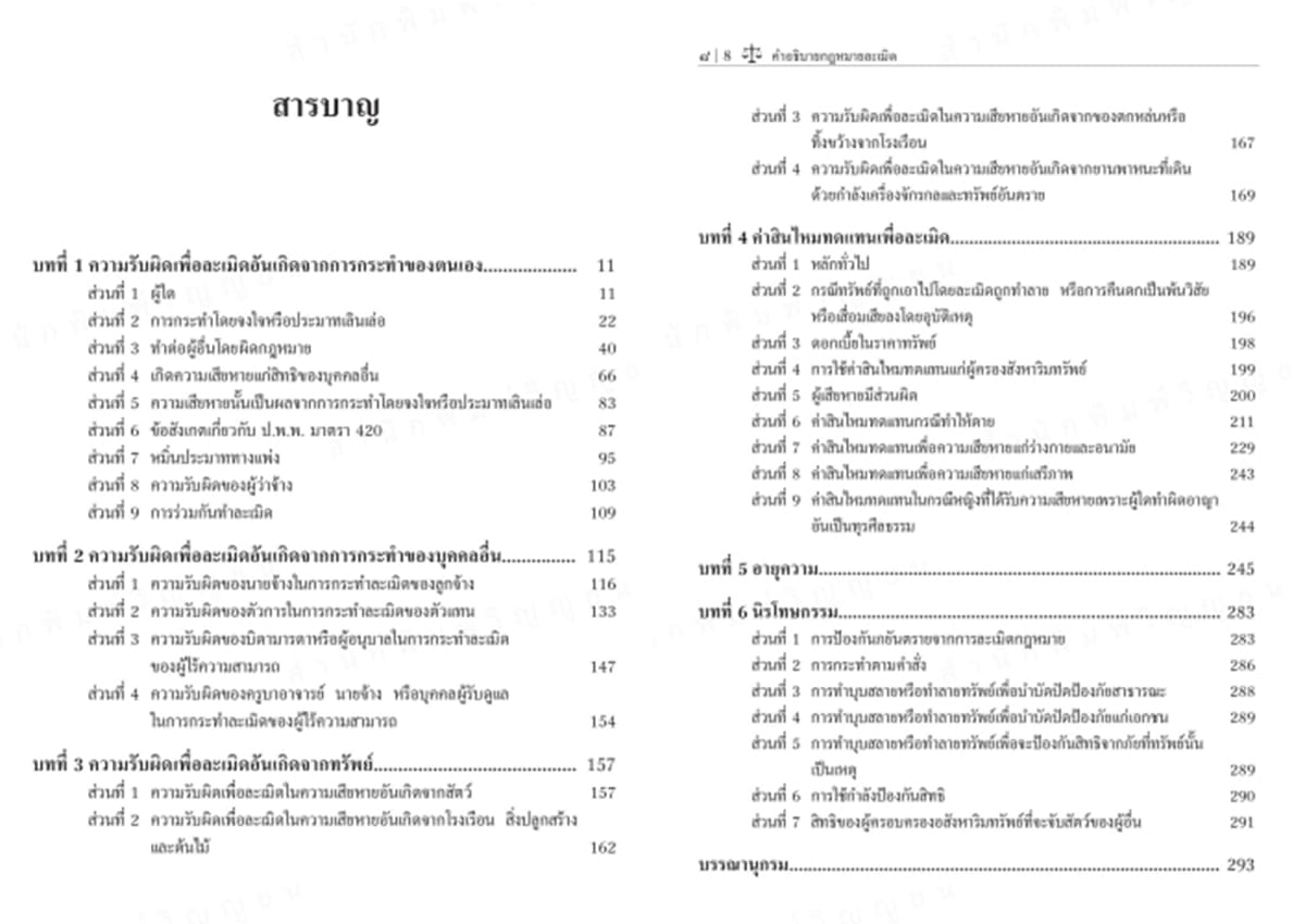 (แถมปกใส) คำอธิบายกฎหมายละเมิด พิมพ์ครั้งที่ 13 ศาสตราจารย์พิเศษภัทรศักดิ์ วรรณแสง TBK0883 sheetandbook