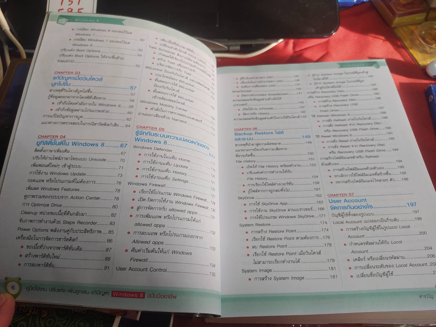 หนังสือ คู่มือใช้งาน ปรับแต่งเพิ่มลูกเล่น แก้ปัญหา windows 8 ฉบับมืออาชีพ