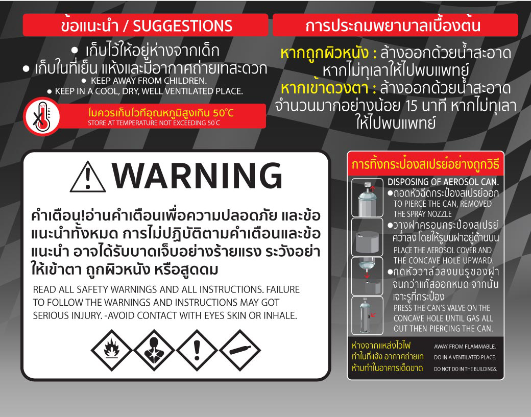 SUMO Polish Wax สเปรย์ลบรอยและเคลือบเงา 450ml ลบรอย เคลือบเงารถ รอยขีดเล็บแมว รอยเบ้าจับประตู ระเบิดขี้ไคล คราบฝั่งแน่น