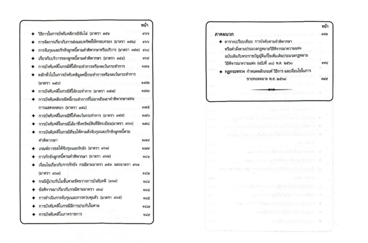 (แถมปก) หลักปฏิบัติ การบังคับคดีแพ่ง กฎหมายใหม่ พิมพ์ครั้งที่ 2 สุพิศ ปราณีตพลกรัง TBK1358 sheetandbook ALX