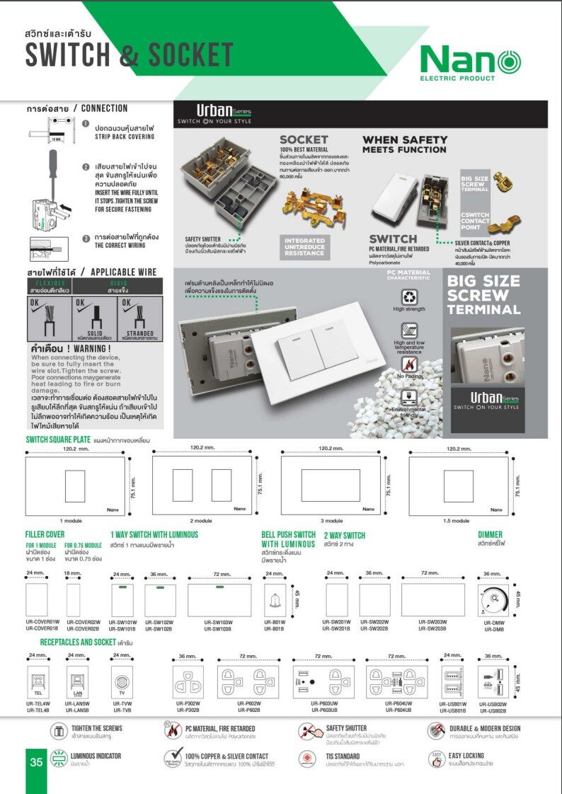 Urban Nano สวิตซ์ เต้ารับกราวคู่ กราวคู่แนวตั้ง หน้ากาก ฝาครอบ ปลั๊ก ทีวี ปลั๊กกราวน์ LAN