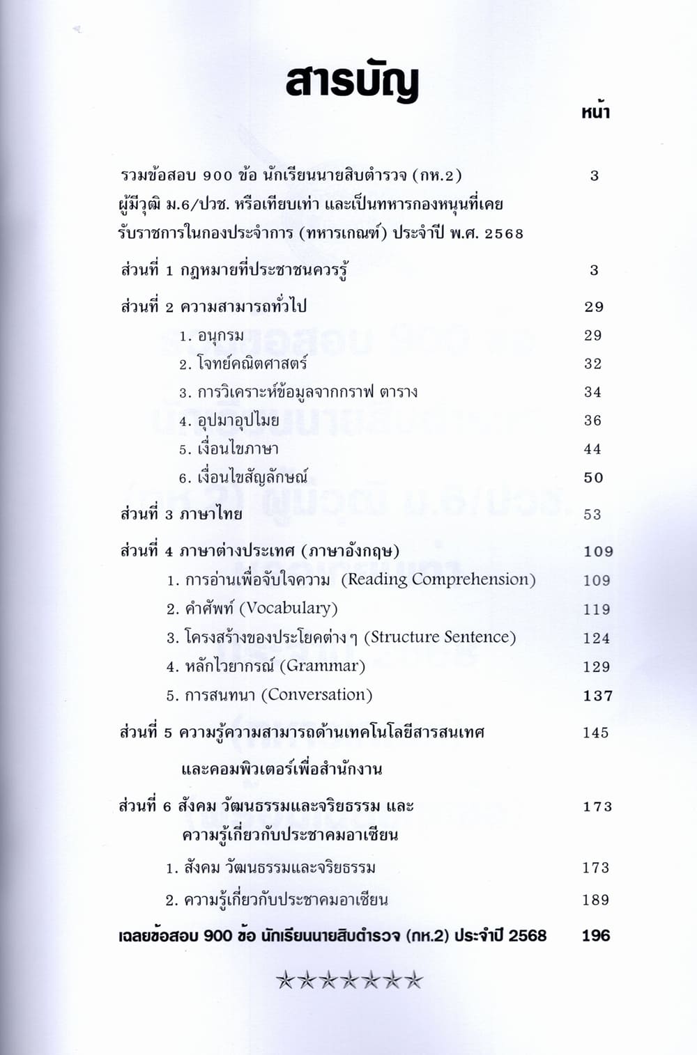 (ปี68) รวมข้อสอบ 900 ข้อ นายสิบตำรวจ (กห.2) วุฒิ ม.6/ปวช. (ทหารเกณฑ์) KTS0743 พร้อมเฉลย sheetandbook