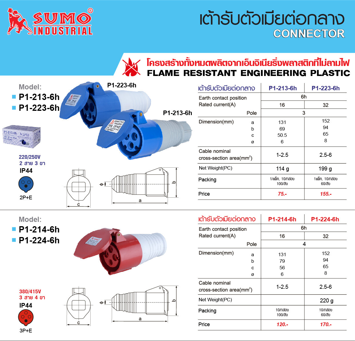 SUMO พาวเวอร์ปลั๊ก ซูโม่ 16A 32A power plug ปลั๊กพาวเวอร์ ตัวผู้ เต้ารับตัวเมีย IP44