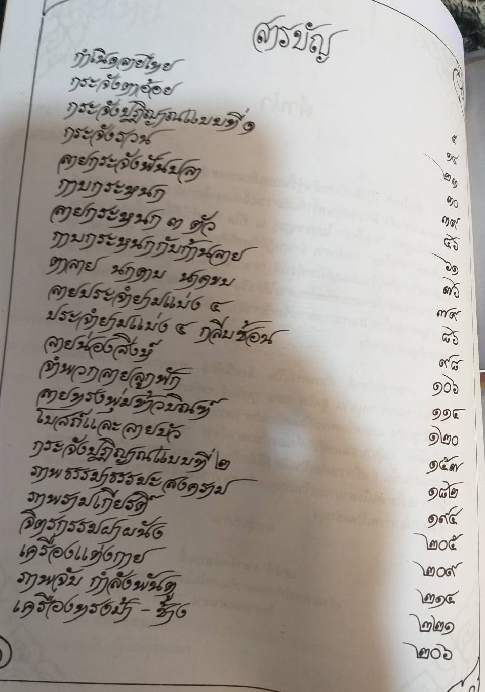 [พรเทวะ] หนังสือ ตำราลายไทย บรมครูแบบเบสิค เริ่มต้นการเขียนลายไทยจนจบชั้นสุดท้าย