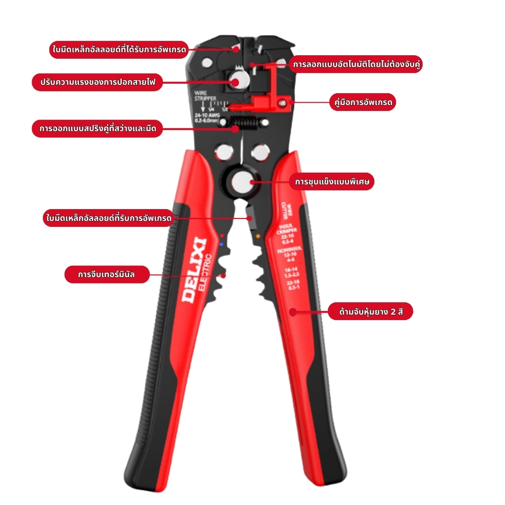DELIXI คีมปอกสายไฟอัตโนมัติ 3in1 รหัส DHGDBXQO323 ปอกสายไฟ ตัดสายไฟ บีบอัดหรือ/เข้าหัวสายไฟ ปอกสายไฟ คีมปอกสายไฟ