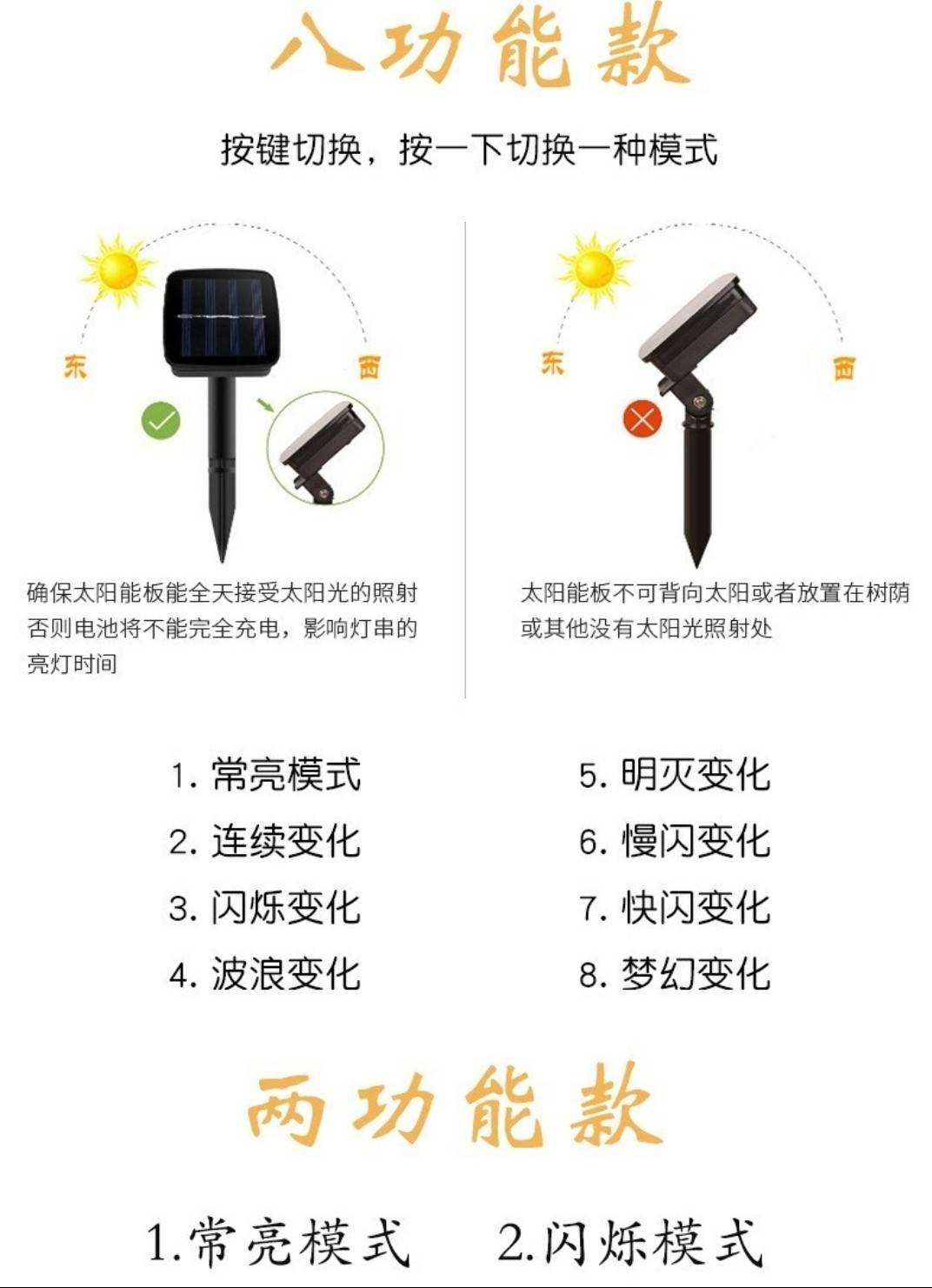 หลอดไฟตกแต่ง พลังงานแสงอาทิตย์