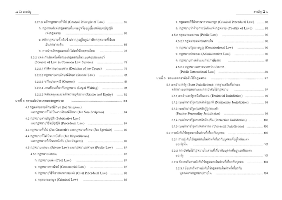 (แถมปกใส) ความรู้เบื้องต้นเกี่ยวกับกฎหมาย จันตรี สินศุภฤกษ์ TBK1375 sheetandbook ALX