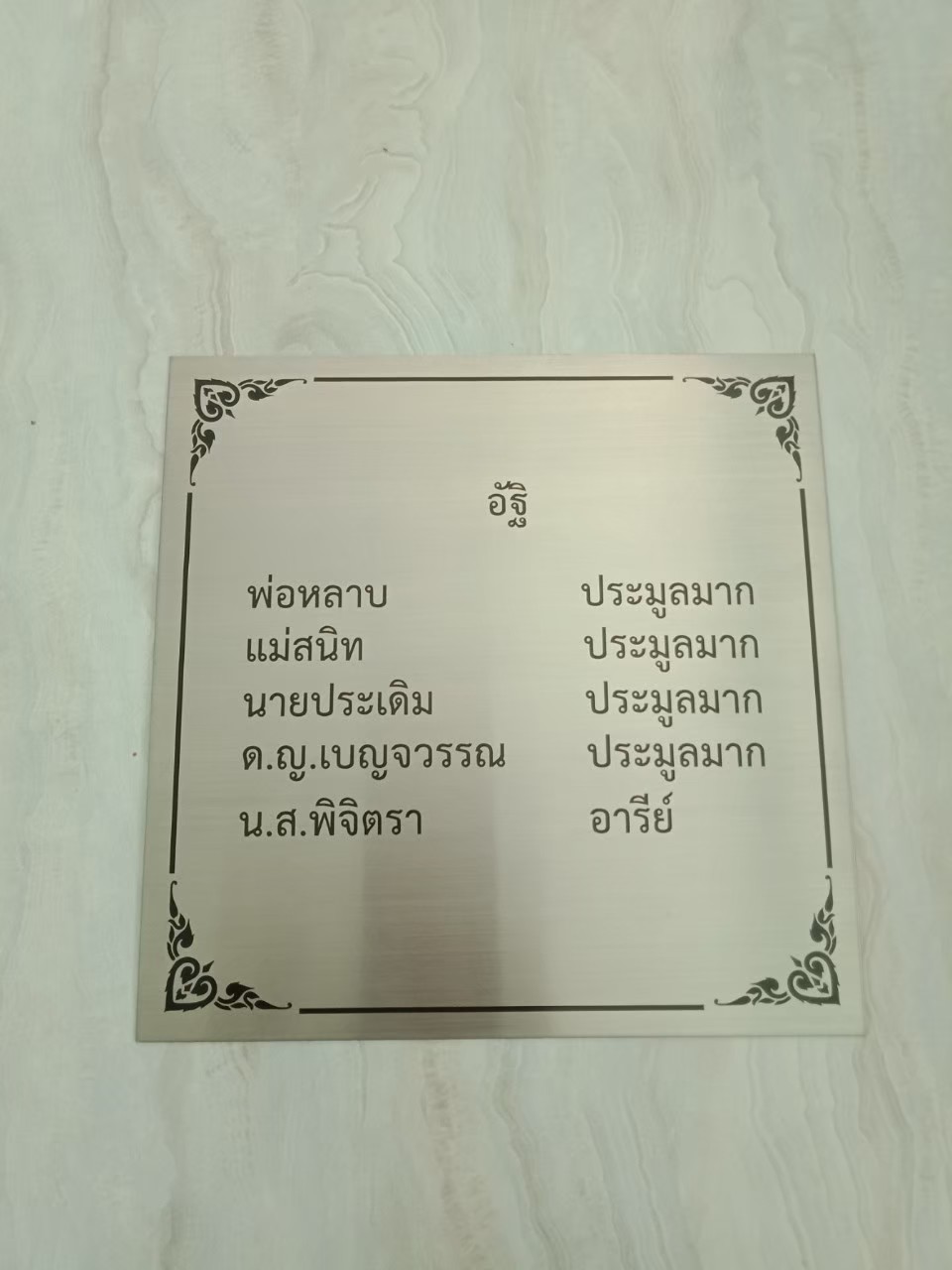 งานกัดกรด