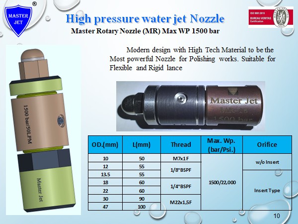 Rotary tube cleaning Nozzle max wp 1500 bar