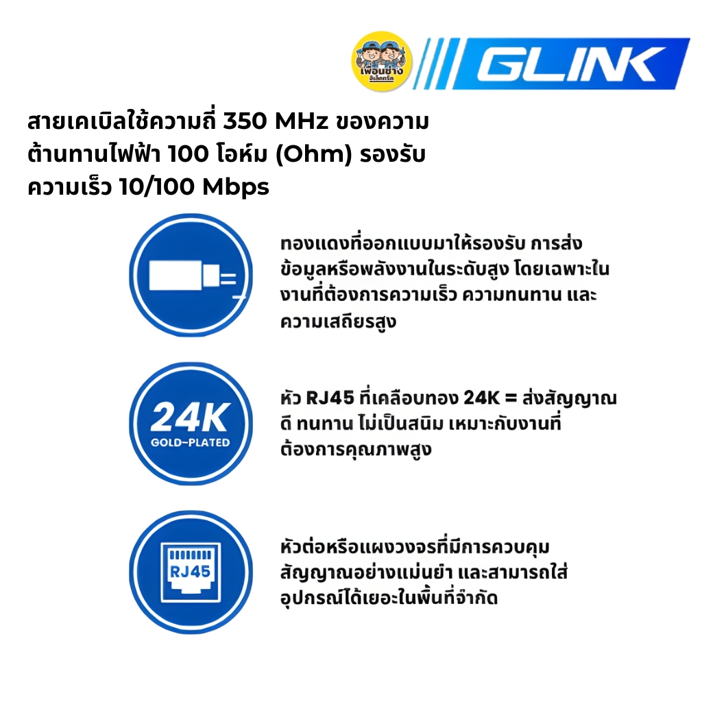 สายแลน CAT6 ยี่ห้อGLINK 2M 3M 5M 10M 15M 20M 30M สายแลน เข้าหัวพร้อมใช้งาน สายเน็ต CAT6