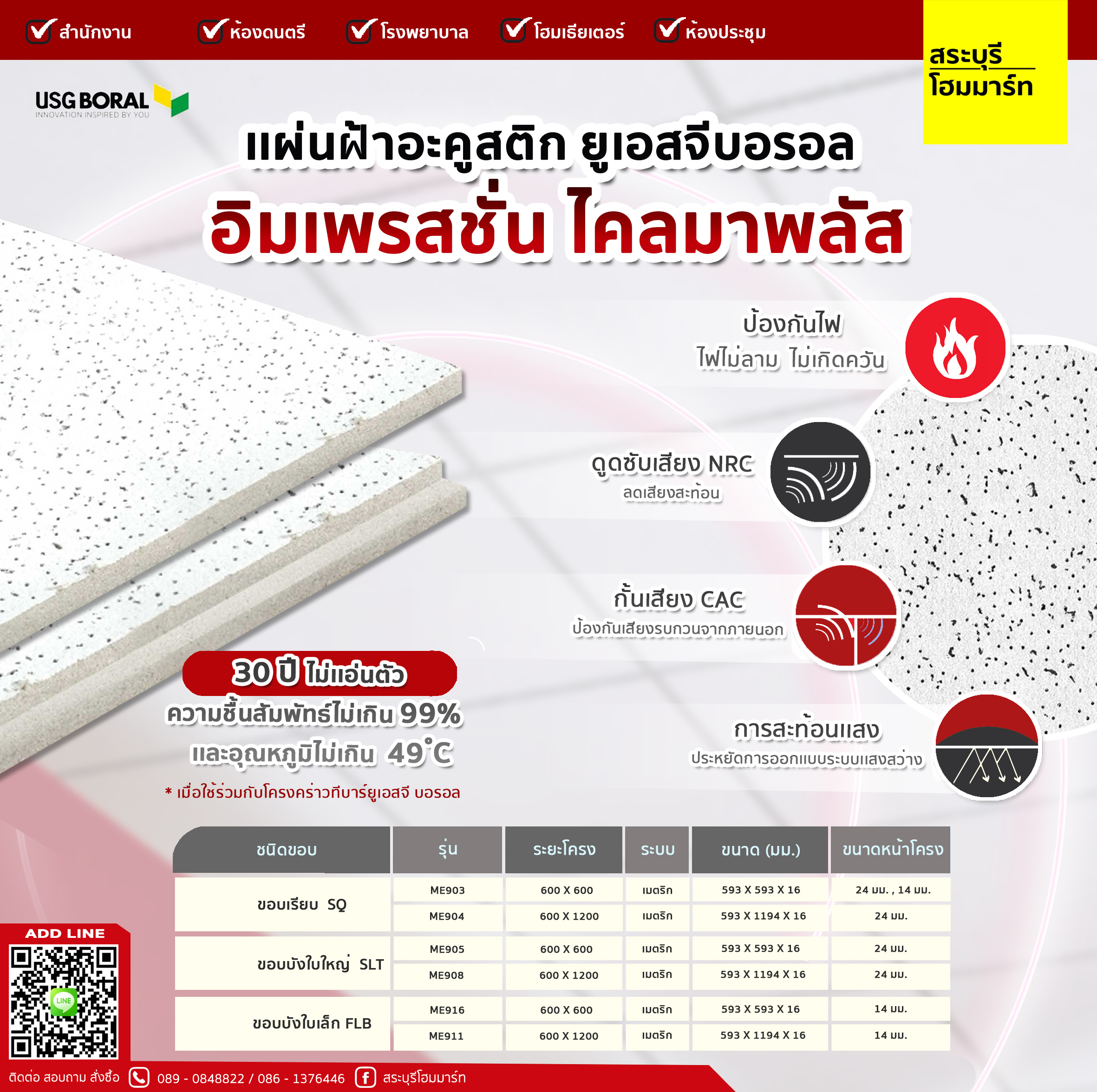 แผ่นฝ้าอะคูสติก ยูเอสจี USGบอรอล อิมเพรสชัน ไคลมาพลัส