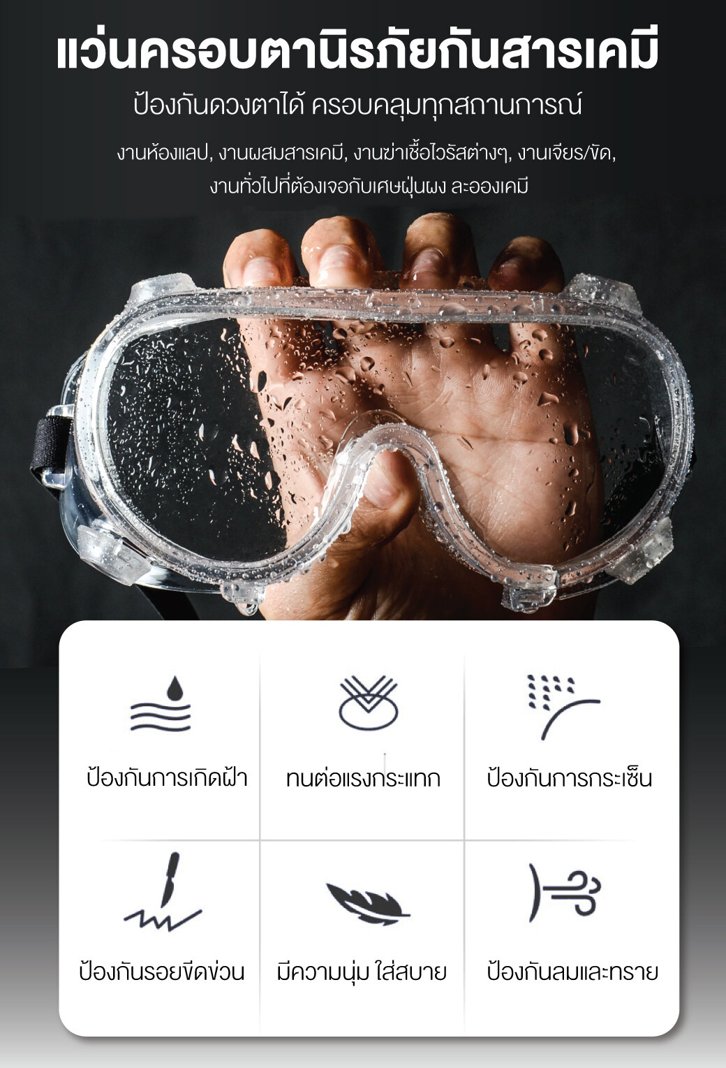 YAMADA YMD-3000 แว่นตานิรภัย กันสารเคมี กันกระแทก แว่นนิรภัย