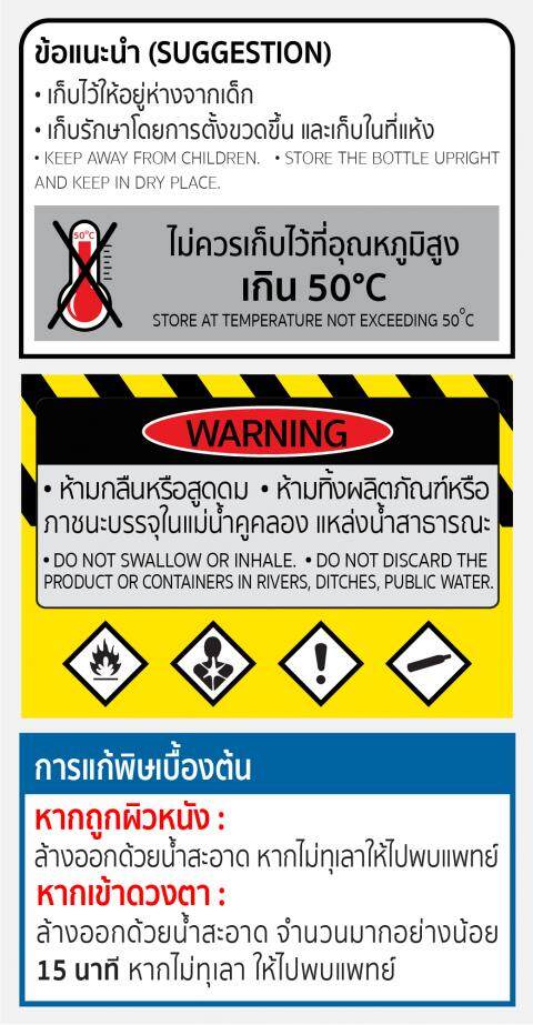 SUMO น้ำยาเคลือบฟื้นฟู น้ำยาเคลือบพลาสติก น้ำยาเคลือบฟื้นฟูพลาสติกดำ 100ml SUMO น้ำยาฟื้นฟูพลาสติก