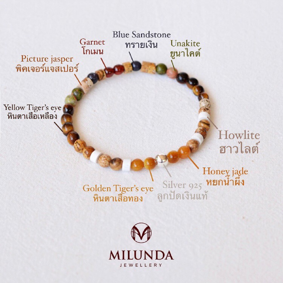 กำไลหินเสริมทรัพย์มั่งคั่ง ผู้ที่เกิดวันพฤหัสบดีมี 4 แบบ