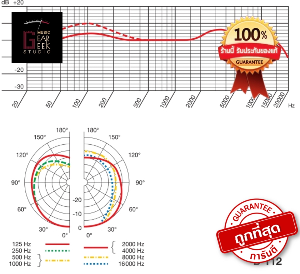 ไมโครโฟน ยี่ห้อ AKG รุ่น D112 MKII ของแท้ 100%