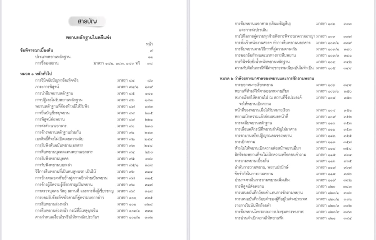 (แถมปกใส) หลักและคำพิพากษา กฎหมายลักษณะพยานหลักฐาน คดีแพ่ง/คดีอาญา พิมพ์ครั้งที่ 5 TBK0785 สหรัฐ กิติ ศุภการ sheetandbook ALX
