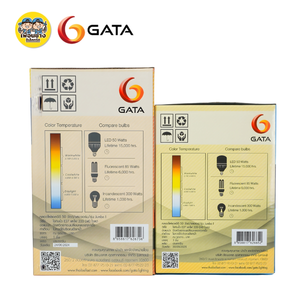 GATA รุ่น Jumbo I หลอดไฟ LED ทรงกระบอก 20w 30w 40w 50w ขั้ว E27 แอลอีดี กันไฟกระชาก 1.5kV Bulb