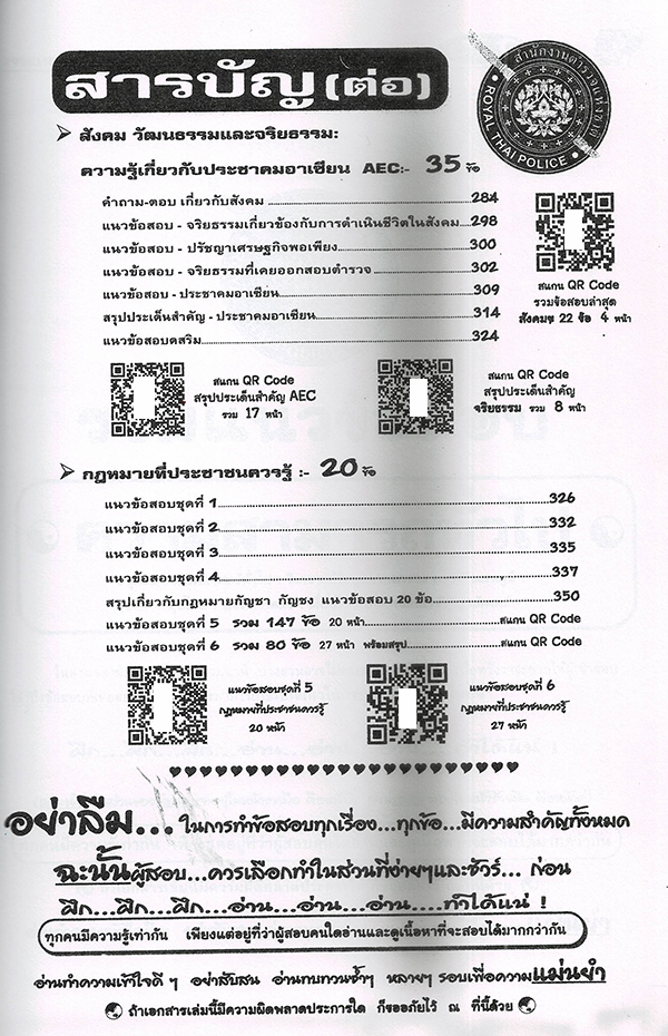 เจาะข้อสอบกว่า 1,950 ข้อ กองร้อยน้ำหวาน (คฝ.4) ตำรวจหญิง SFG0179 วุฒิ ม.6:ปวช. หรือเทียบเท่า ตำรวจชั้นประทวน รวมแนวข้อสอบกว่า 10 พ.ศ.