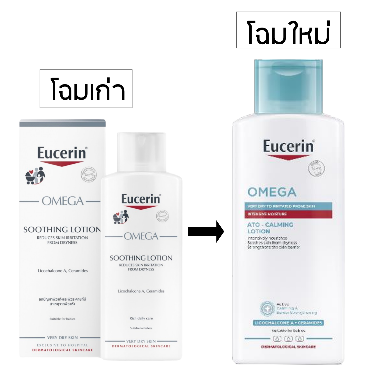 Eucerin omega soothing lotion 250 ml. // Eucerin Omega ATO-CALMING LOTION 250ml