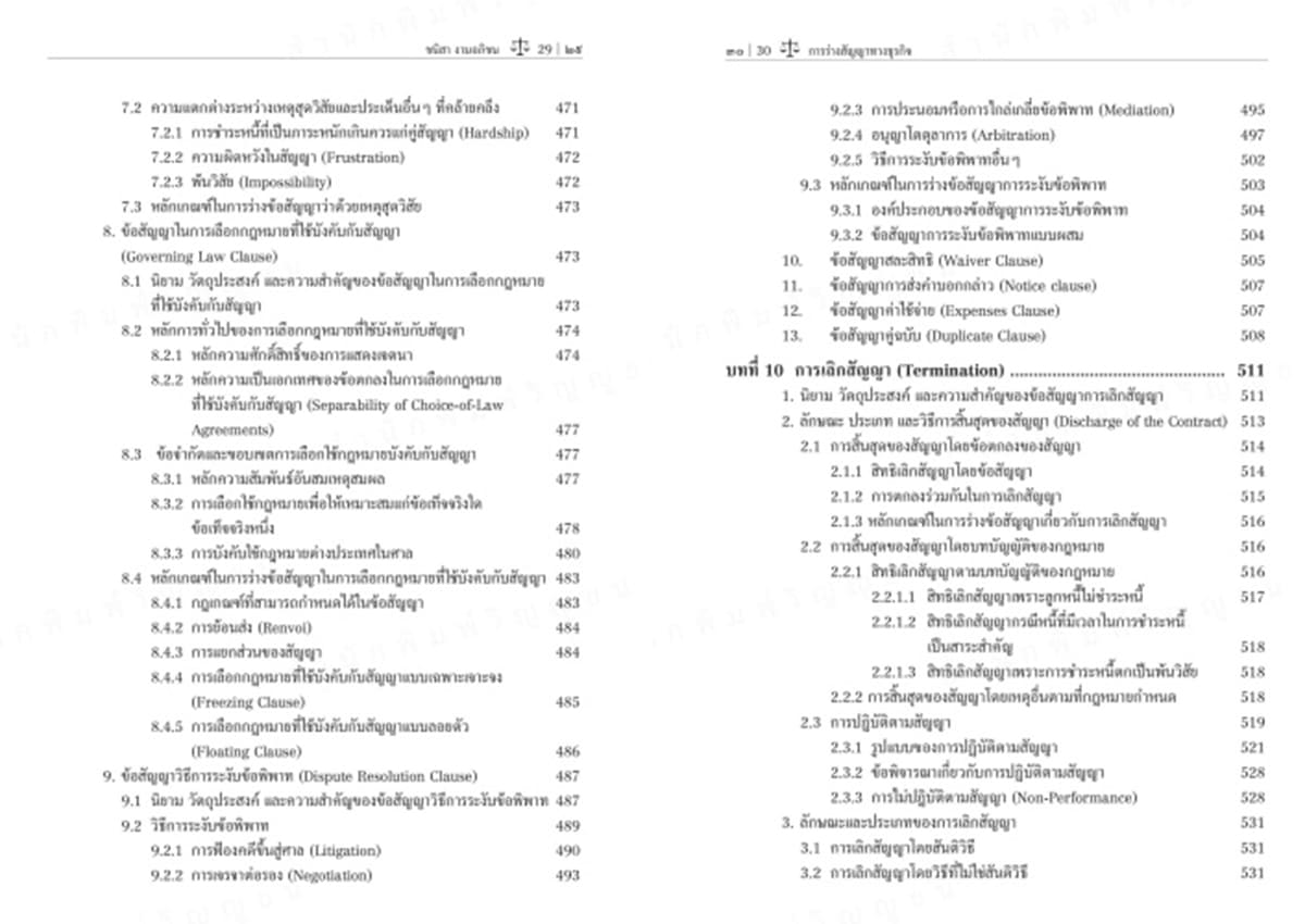 (แถมปกใส) การร่างสัญญาทางธุรกิจ พิมพ์ครั้งที่ 1 ชนิสา งามอภิชน TBK1363 sheetandbook