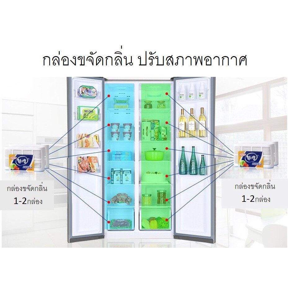 กล่องถ่านขจัดกลิ่นตู้เย็นจากธรรมชาติพร้อมส่งหมดกลิ่น สดชื่น
