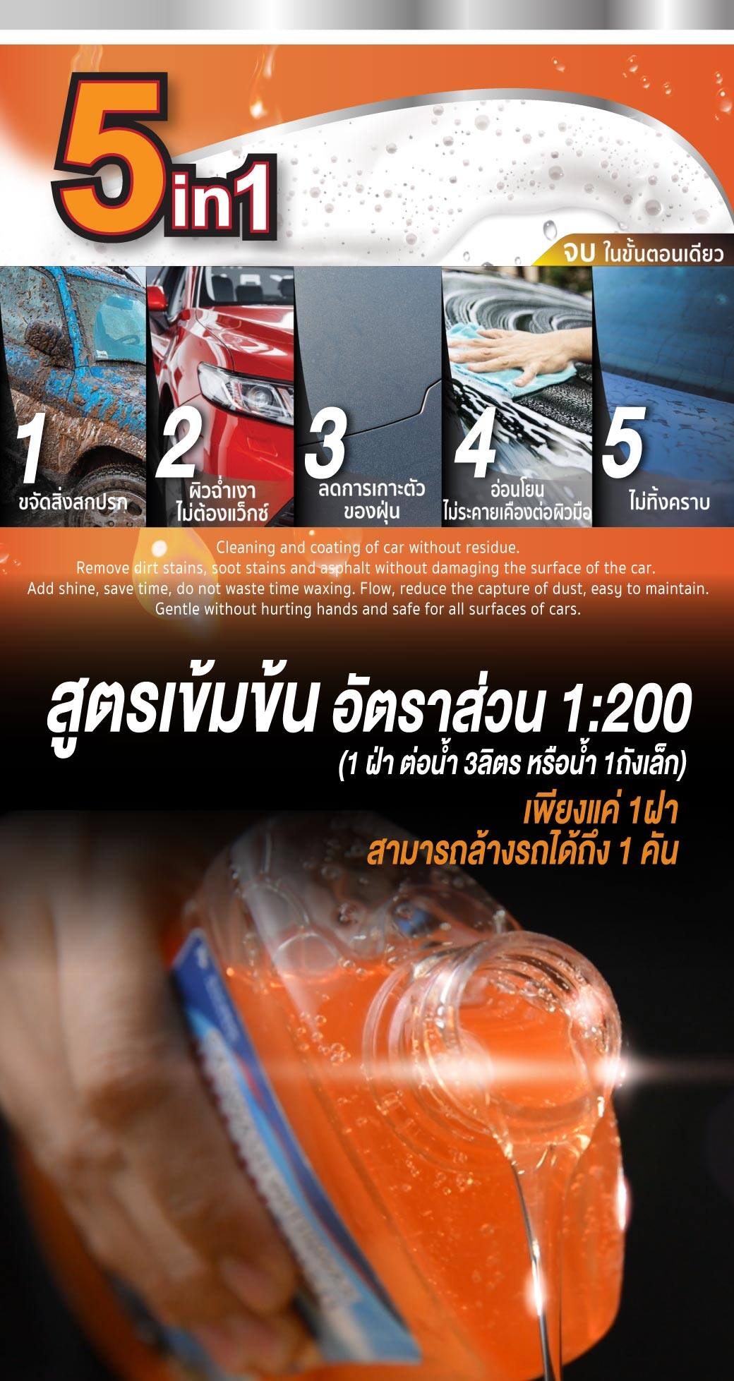 SUMO แชมพูล้างรถ ผสมแว๊กซ์ 500ml. ล้างและเคลือบในขั้นตอนเดียว ล้างรถ แชมพู น้ำยาล้างรถ