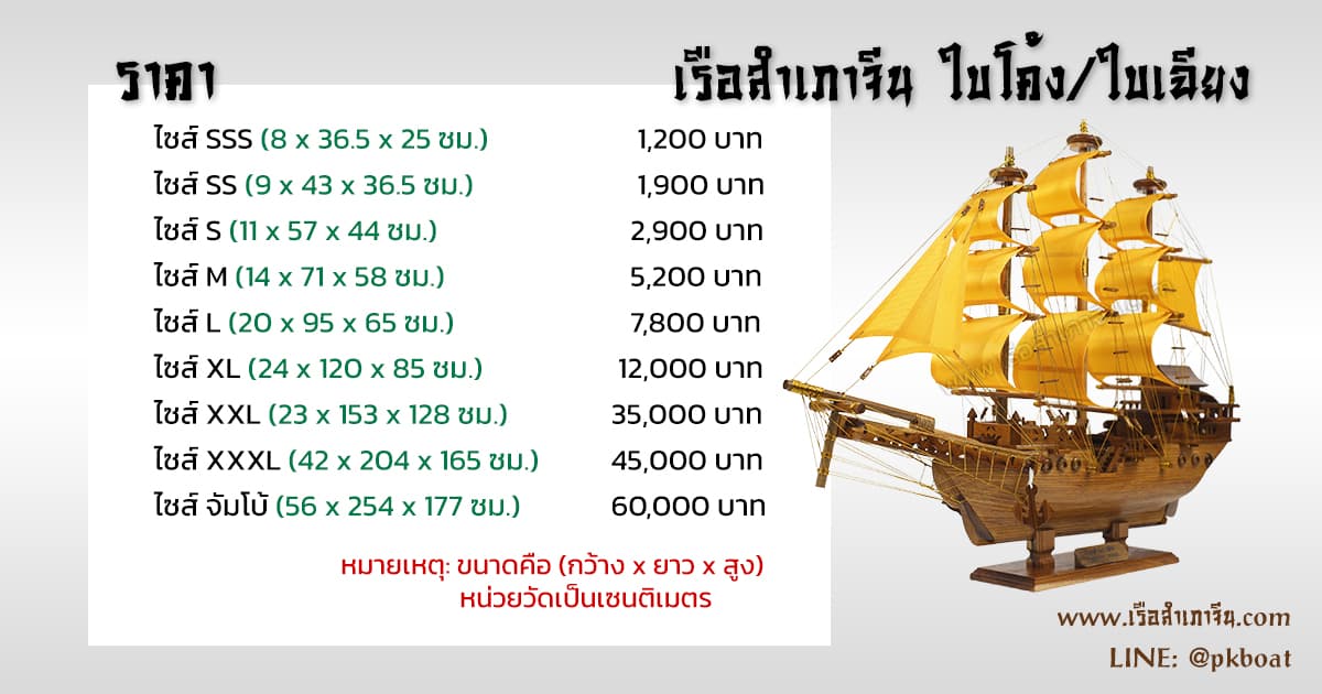เรือสำเภาจีน ราคา