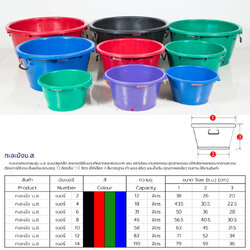 กะละมังหูเหล็ก น.ส.14 (แดง น้ำเงิน เขียว)