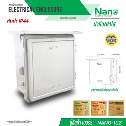 Nano ตู้กันฝน เบอร์ 2 ตู้กันน้ำ มีหลังคา ฝาทึบ NANO-102W และ ฝาใส 102CW ตู้ไฟ
