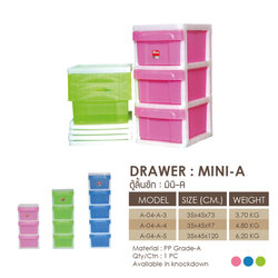 ตู้ลิ้นชัก 4 ชั้น Mini-A