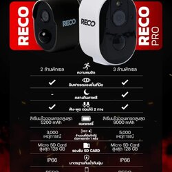 กล้อง วงจรปิด CCTV Reco ใช้ซิมเครือข่ายมือถือ